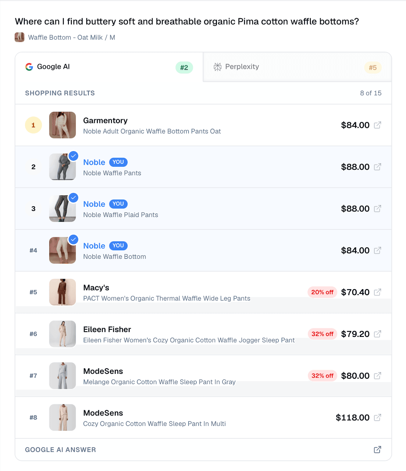 Paz.ai product tracking view showing the four appearance types
