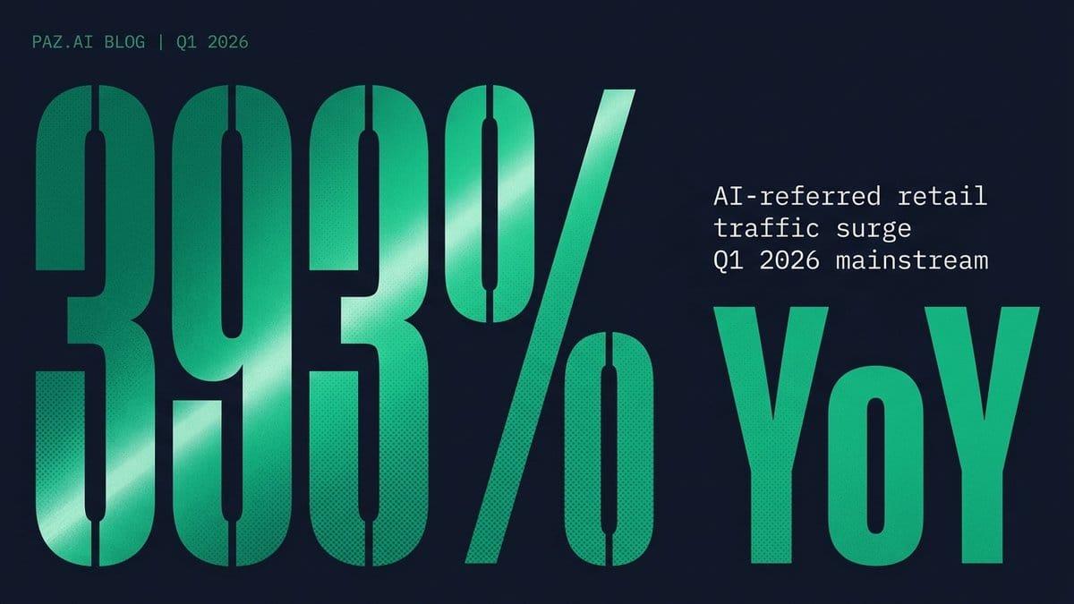 AI Shopping Hit Mainstream in Q1 2026. Most Brands Aren't Ready.