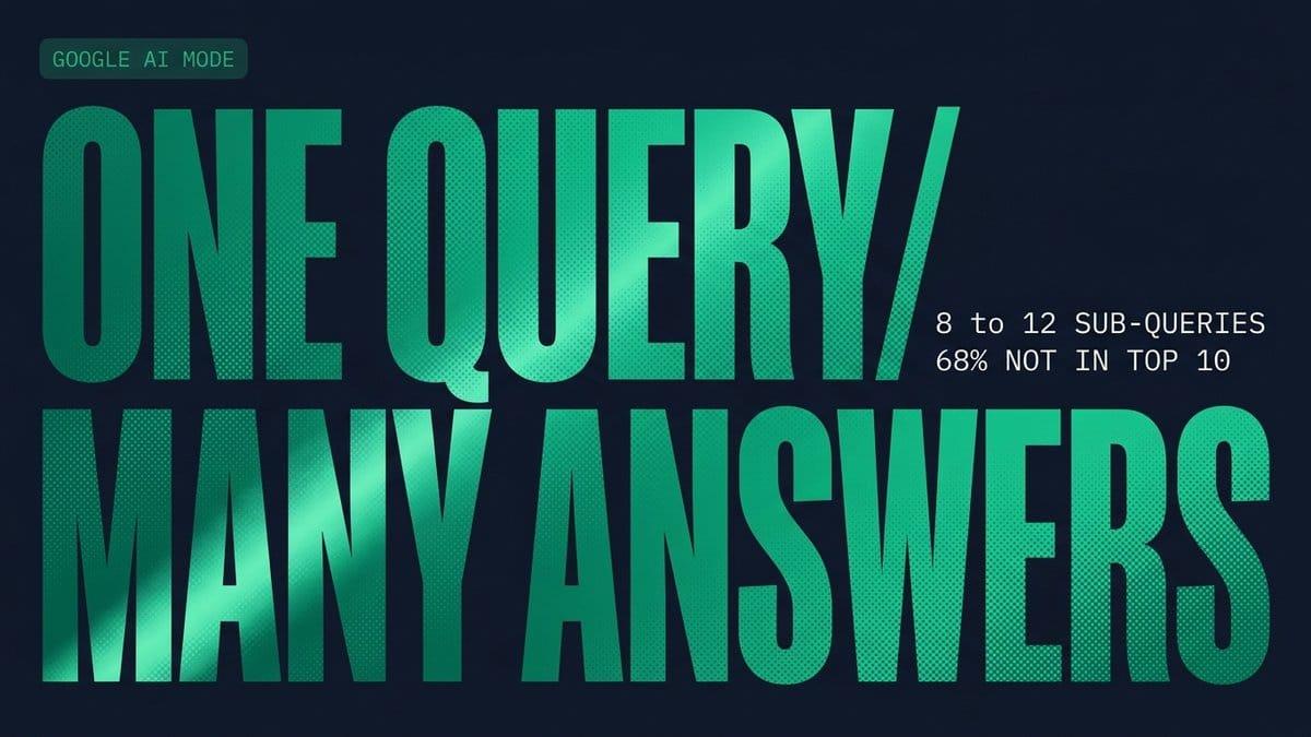Query Fan-Out for Commerce: The Hidden Retrieval Layer