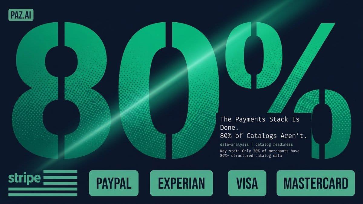The Payments Stack Is Done. 80% of Catalogs Aren't.