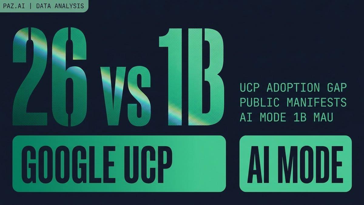 Google's UCP Has 26 Deployments. AI Mode Has 1 Billion Users.