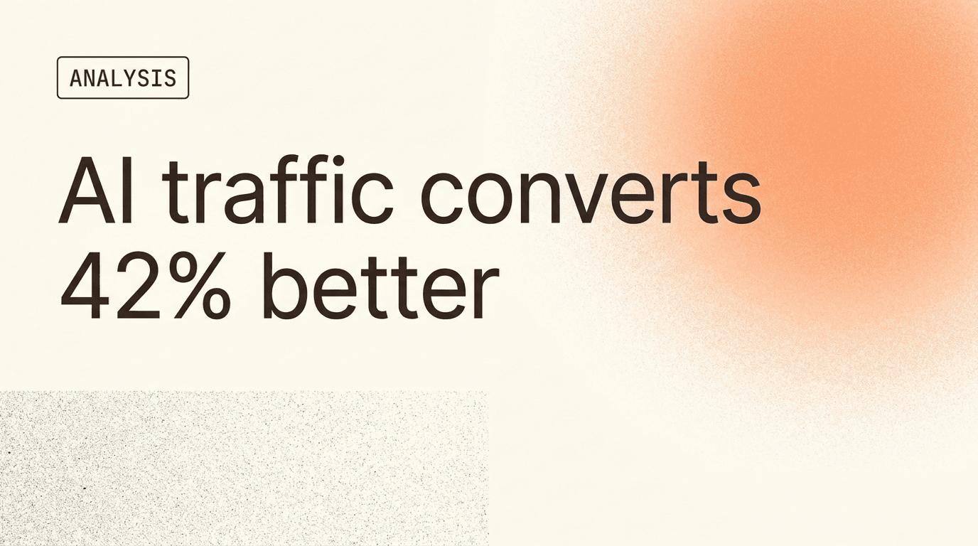 How to Measure AI Referral Traffic in GA4 and Shopify
